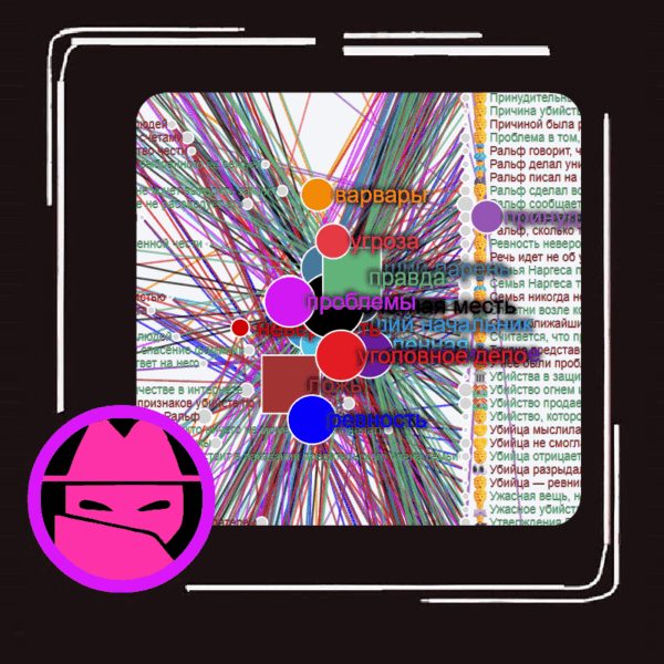 Visualizzazione interattiva delle testimonianze sull’omicidio di Narges Achikzei a Zeist, Paesi Bassi